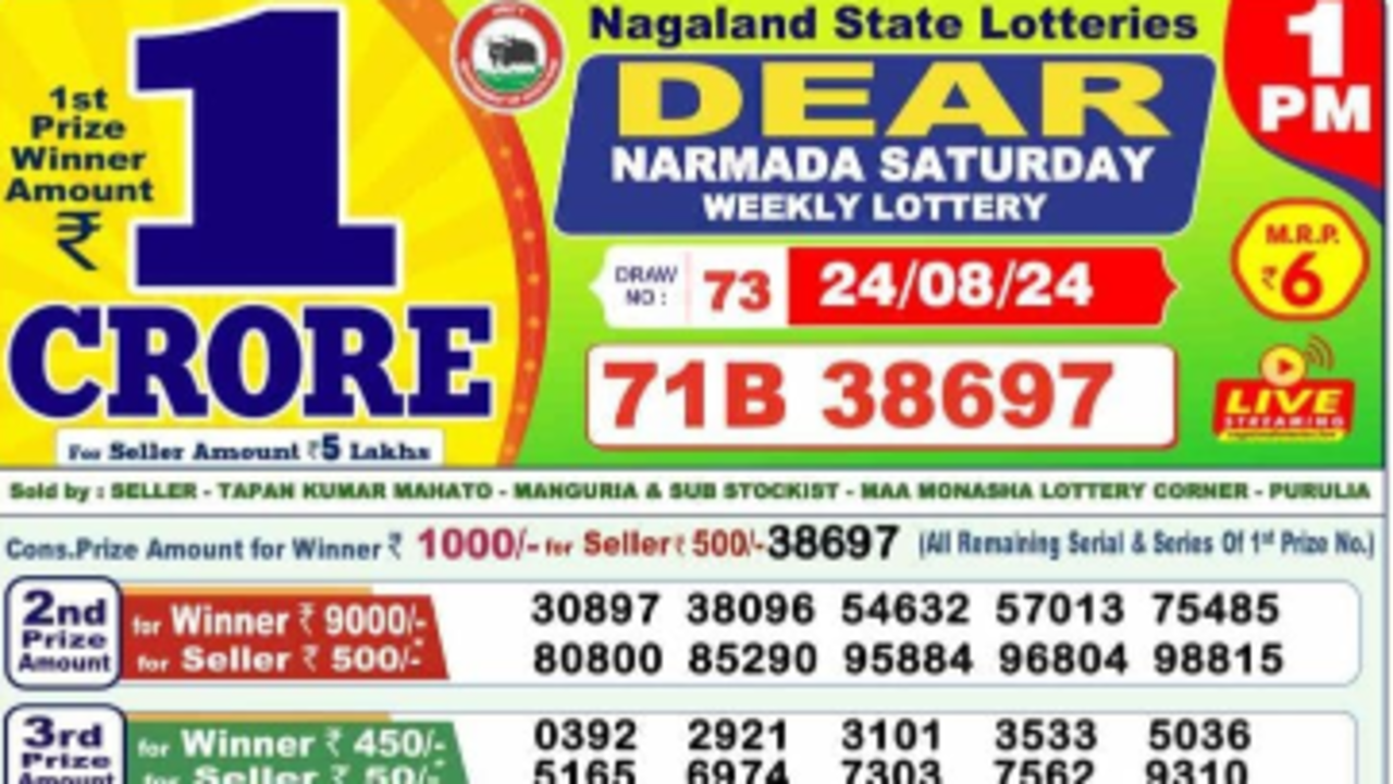 nagaland state lottery 1 pm today live; dear godavari tuesday - 1 crore first prize