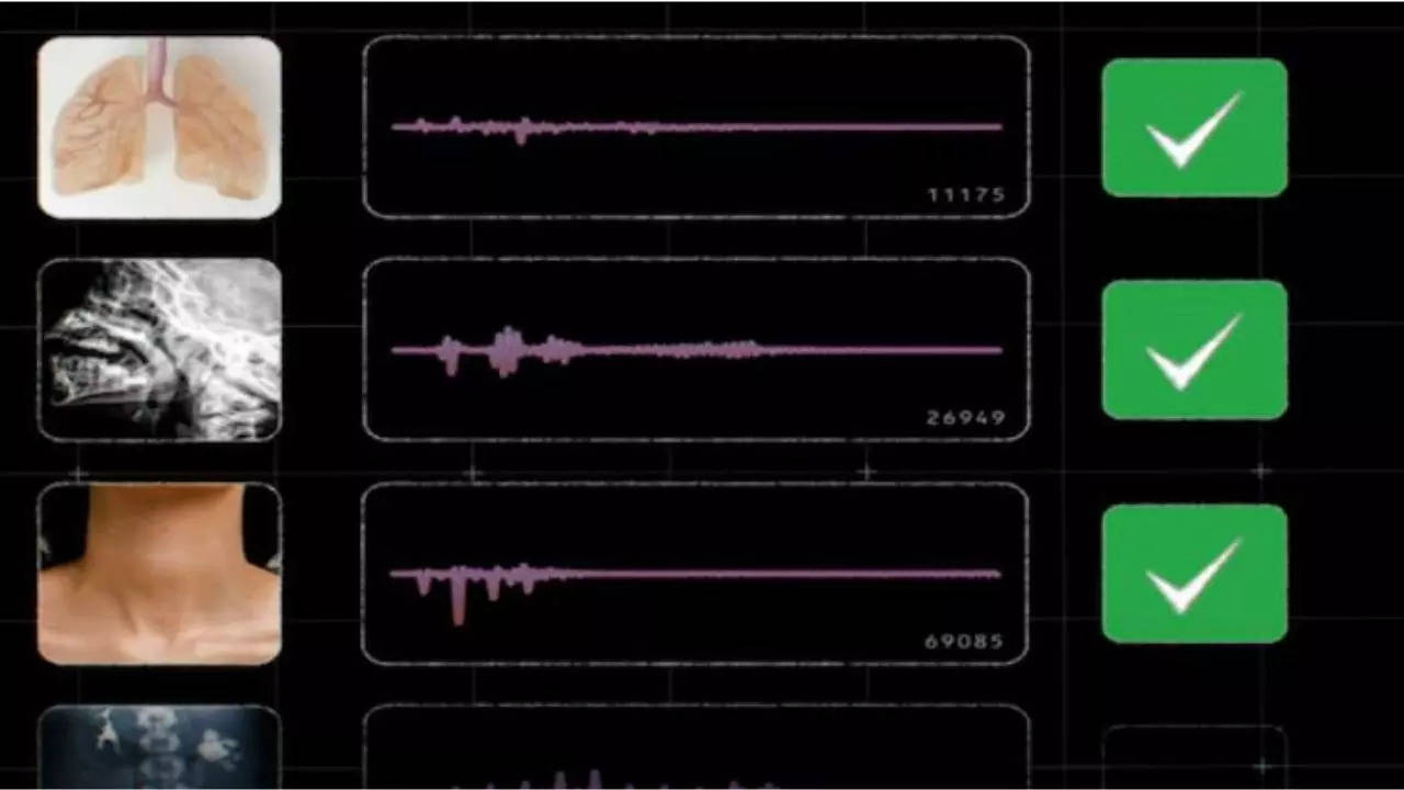 Google Unveils AI That Can Spot Tuberculosis Just By Listening To Your Cough and Breathing