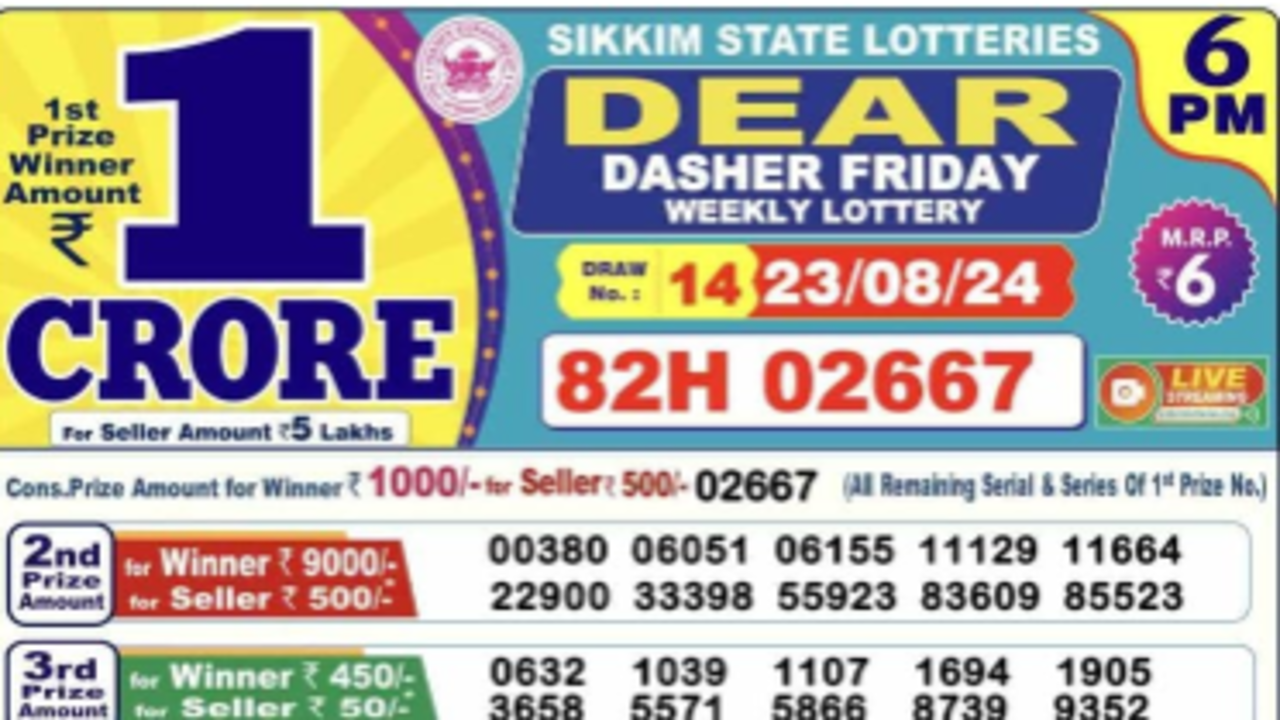 nagaland lottery result today guessing number dear dwarka dear finch dear godavari, 1pm 6pm 8pm, 1 crore first prize complete winners list