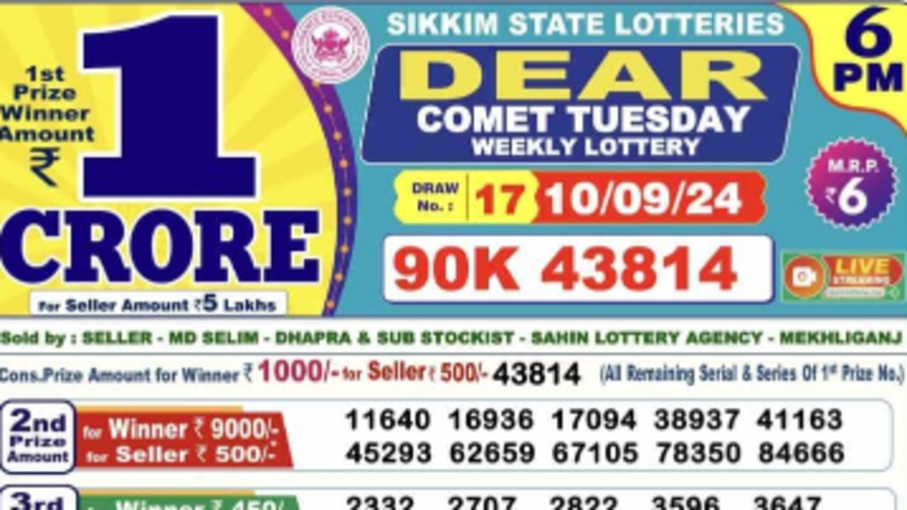 nagaland state lottery sambad results1pm, 6pm, 8pm