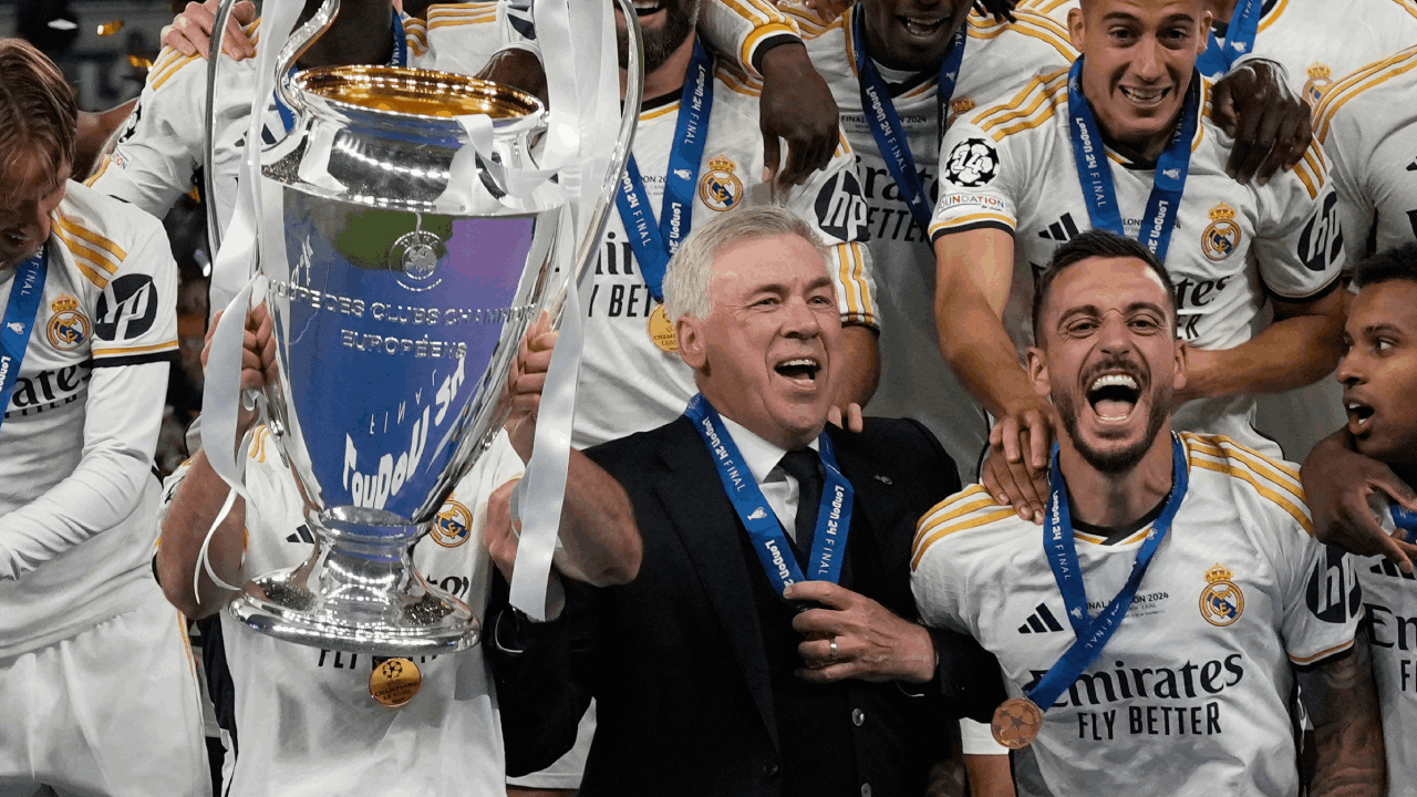 explained: what is the new uefa champions league format, what has changed, and how many teams will qualify