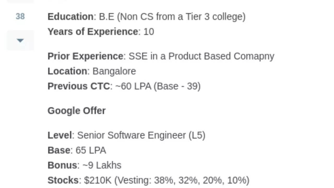 bengaluru engineer from tier 3 college gets rs 60 lakh google job, 'crazy offer'; internet reacts