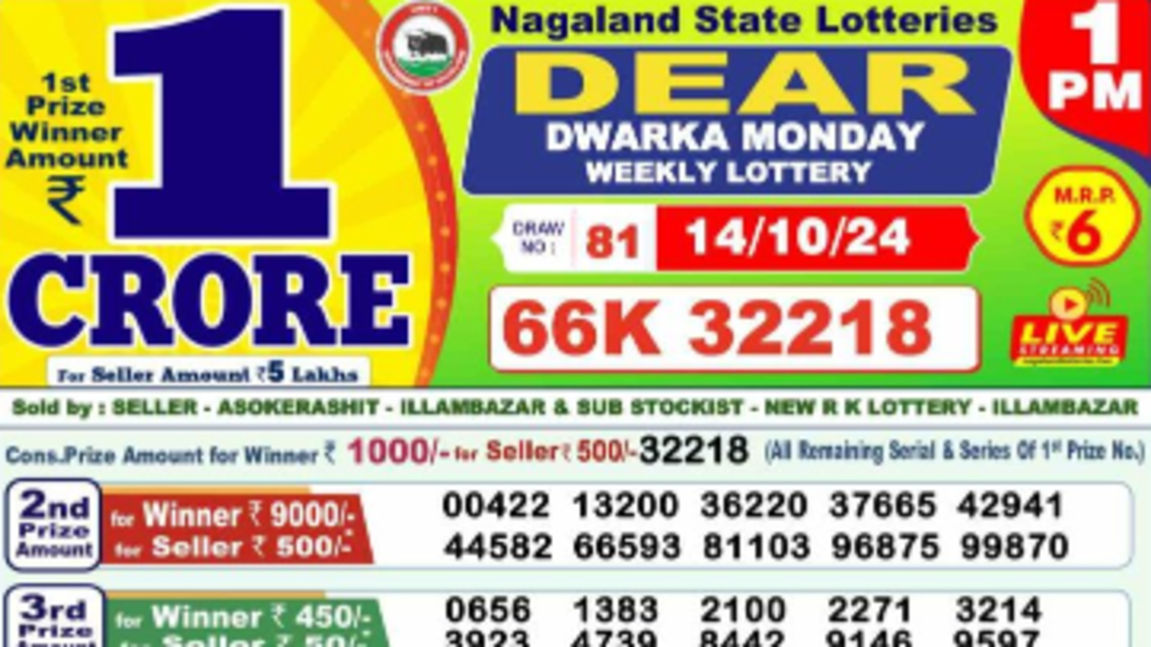 nagaland lottery sambad result today live 1pm, 6pm, 8pm october 2024 result